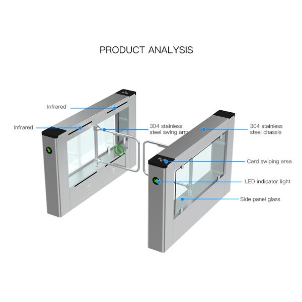 HCW OEM Speed gate Turnstile Installation Stainless Steel Water Proof For Office Building