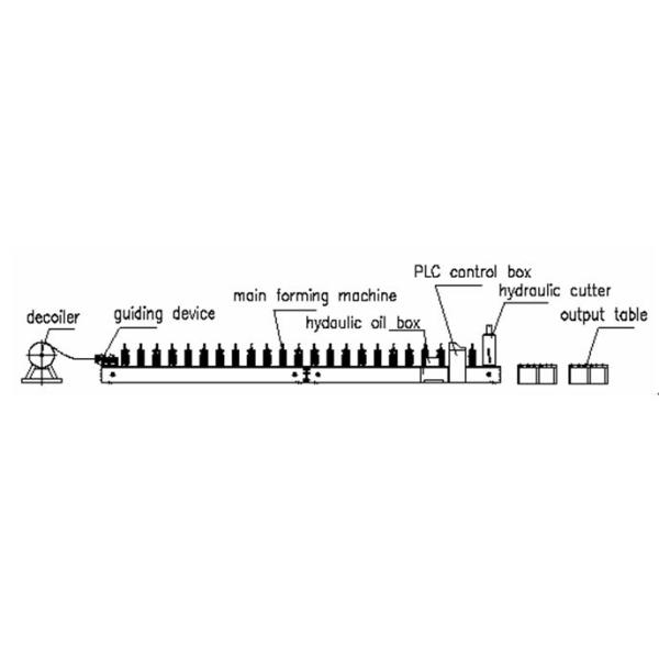Highway Guardrail Roll Forming Machine High Yield Strength Galvanized W Beam