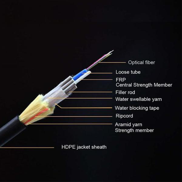 ADSS Fiber Optic Cable Single Sheath Double ADSS Power Cable Span 100m 24 Core 48 Core Cable