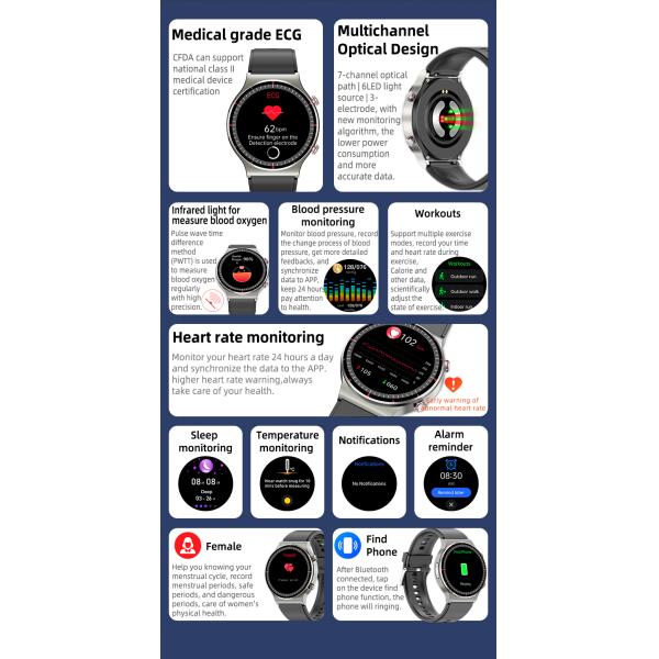 Ladies Medical Grade ECG Smart Watch Full Touch Screen 1.3 Inch ODM