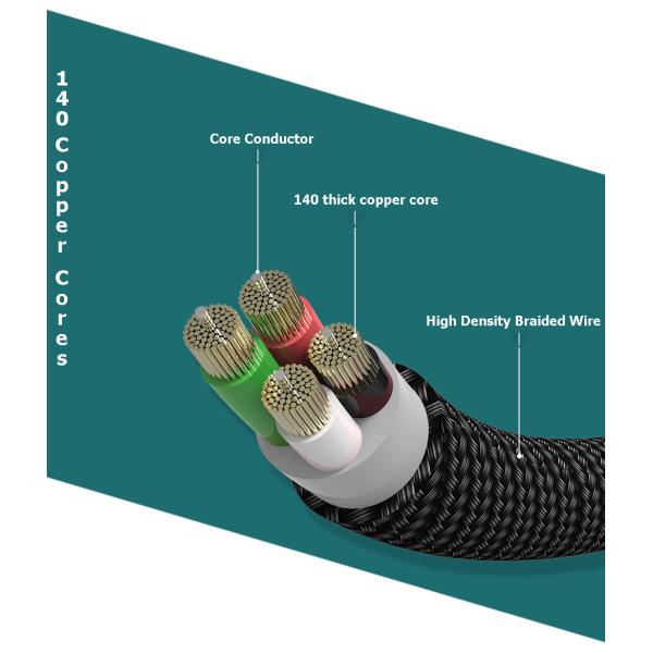 Fast Charing QC 3.0 / 2.0 Nylon Braided Usb Cable , Nylon Type C Cable For Mobile Game