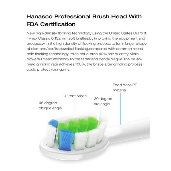 Waterproof IPX7 Low Noise Sonic Electric Toothbrush with Four Smart Working Patterns