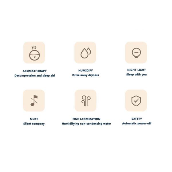 100ML Plastic Aroma Diffuser 7 Color Lights Portable Mini USB Mountain View Diffuser