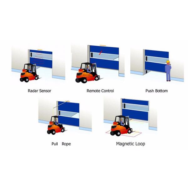 Modern Design Automatic Industrial PVC Fast Door Self Repairable Soft Curtain Roll Exterior Steel Polymer Clean Windproof