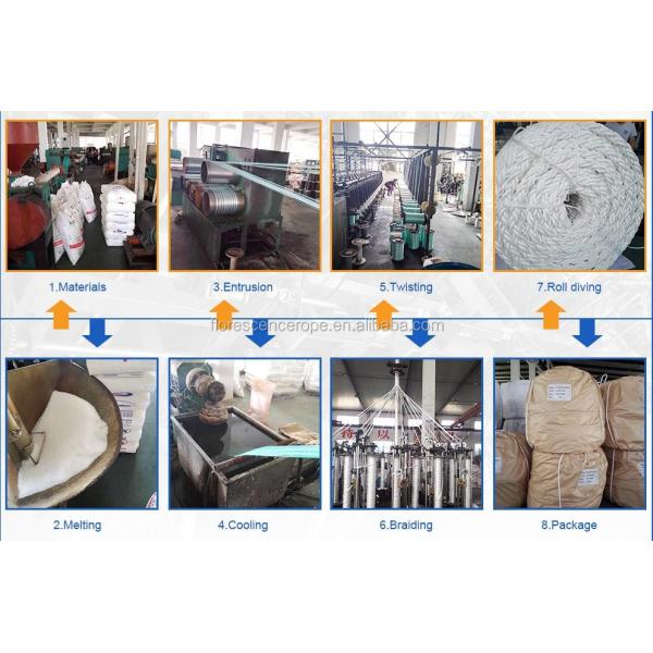 Mooring 8 Strand Polyester Rope White Color Abrasion Resistance