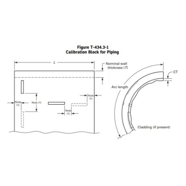 Ndt Equipment Pipe Ultrasonic Calibration Block For Asme Angle Beam