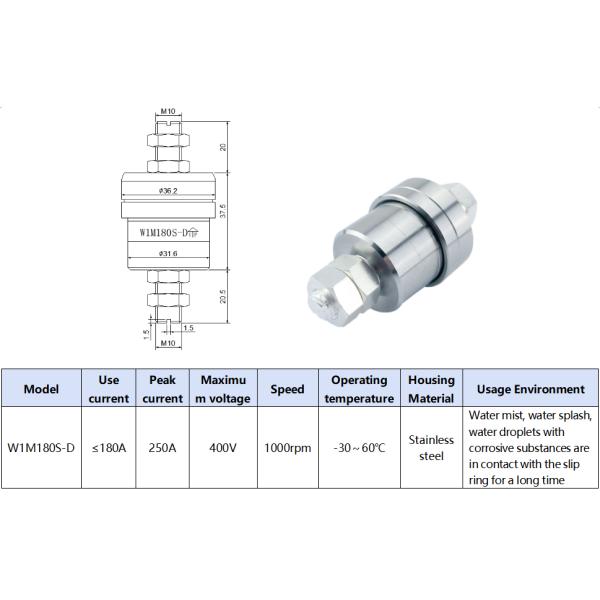 180A High Amp Slip Ring Anti Corrosion 316L Stainless Steel Shell Special For Electroplating