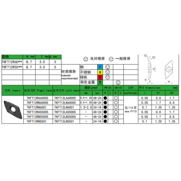 TKFT Series Wear Resistance Carbide Lathe Insert Indexable Carbide Inserts TKFT12R6001