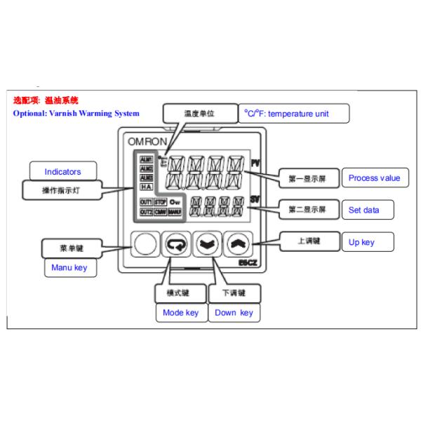 Fully Automatic UV Coating Machine Induction Heating Type