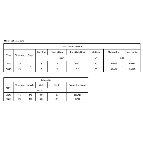 Class B Brass Body Domestic Single Jet Cold Water Meter Oem Iso4064