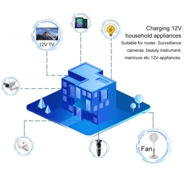 Portable Ip65 Rechargeable Solar Powered Led Lamp Emergency Lights Usb Charging Camping Lamps Lanterns For Outdoor Home