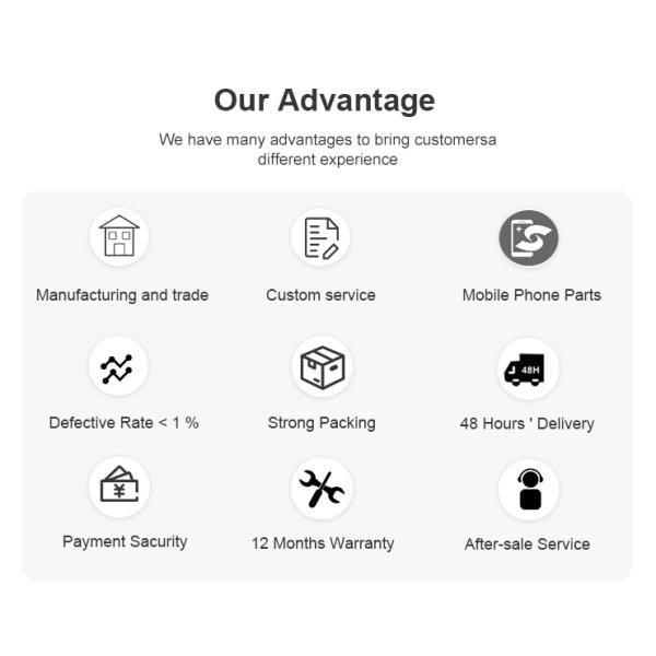 10.5 Apple Ipad A2270 Digitizer Screen Replacement A2428 A2429 A2430