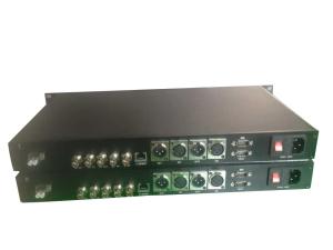 Sony/Panasonic/JVC Camera EFP Fiber system with Party-line audio,compatible Clearcom