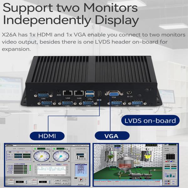 Dual LAN 6COM Fanless Intel Mini PC Core Series Celeron 3855U Processors With MSATA SSD