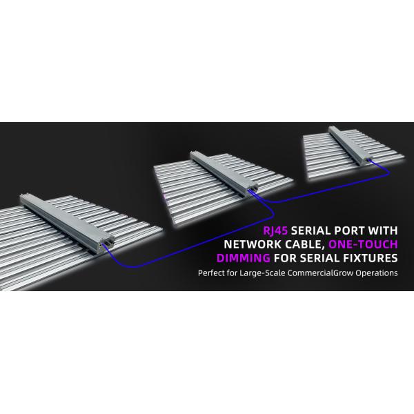 1060W Detachable LED Grow Light Full Spectrum UV Light For Plants