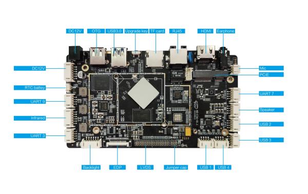 Quality RK3566 Quad-Core CPU Embedded ARM Board With MIPI EDP LVDS Display for sale