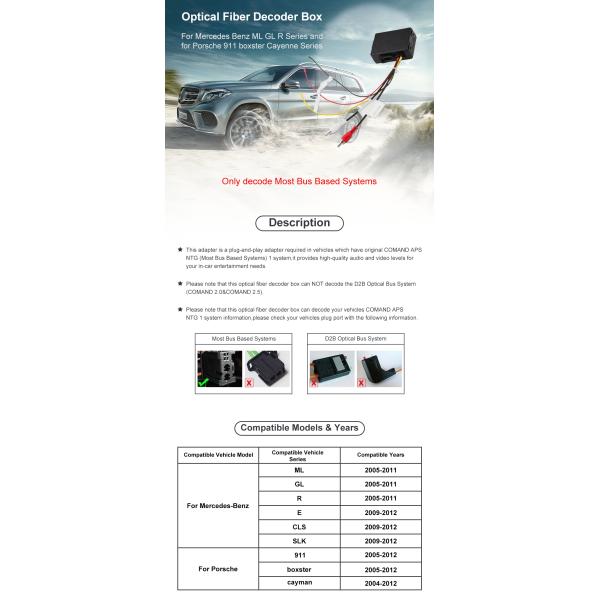 Optical Fiber Decoder Box for Mercedes-Benz ML / GL / R Series / Porsche Amplifier Adaptor