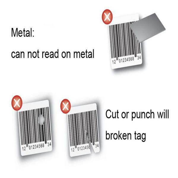 Anti Shoplifting Electronic Shelf EAS Security Tag 45 * 10.8mm
