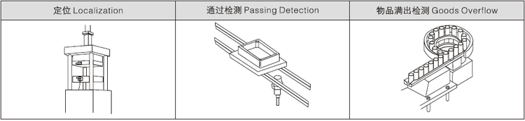 Standard Size Connection M12 Proximity Sensor Switch Metal Material Flush Mounting