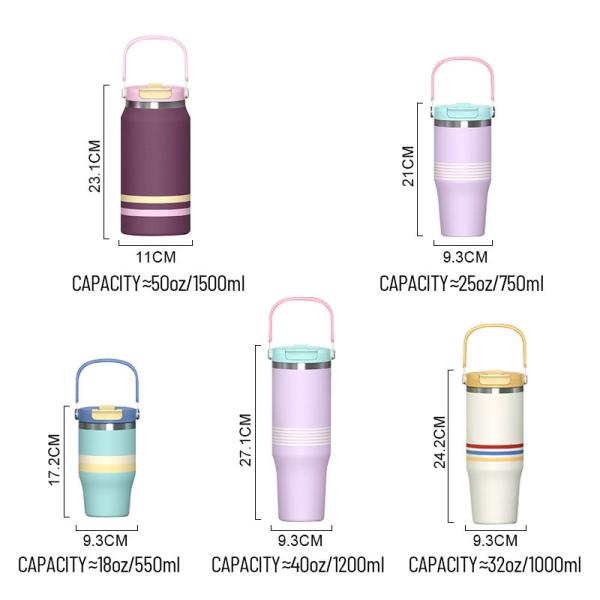 Bulk Custom 18-32oz Stainless Steel Insulated Bottlesw/Handle | FDA-Approved, BPA-Free, Heavy-Duty