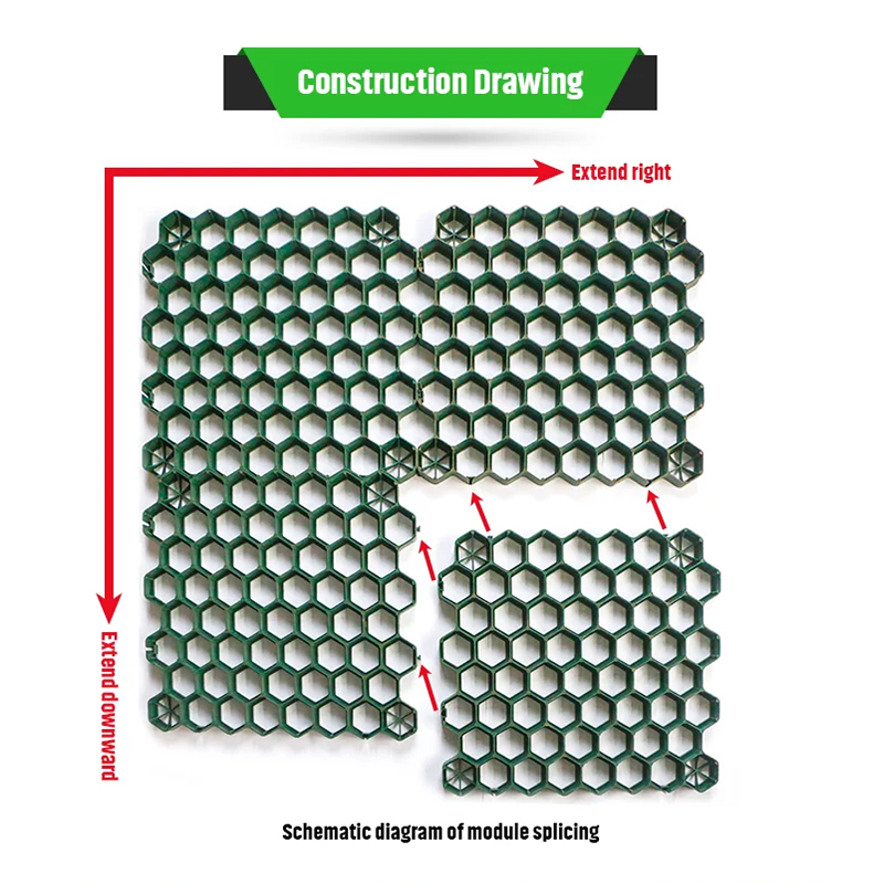 4 Quantity per square meter HDPE Block Grass Paver Plastic Grid for Porous Paving Grid