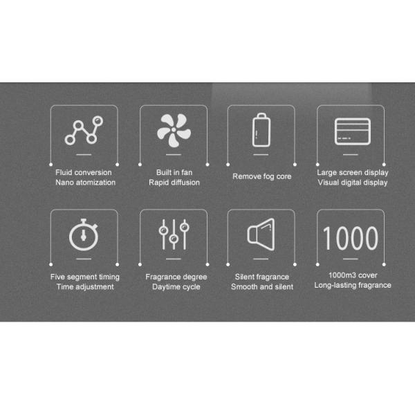 500 Ml HVAC Air Fragrance With Built In Long Life Compressed Air Pump