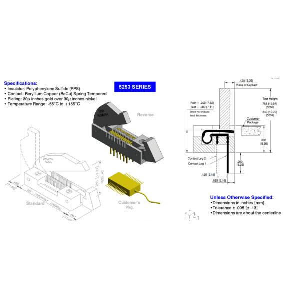 Single In-Line Packages 5254 Series Boost Your Business with Carrier's Advanced Air Conditioning Technology
