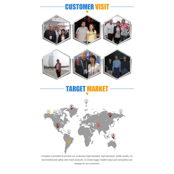 100um Customized Titanium Sintered Metal Filter Cartridge Element