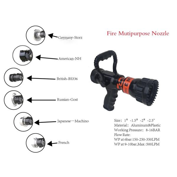 0.6MPa Rated Pressure Fire Fighting Equipment Pistol Grip Fire Nozzle