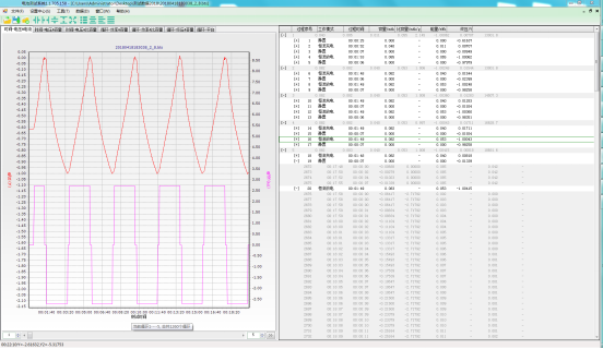 5V100mA Coin cell Battery Tester 5V 0.1mA 1mA 10mA 100mA for coin cell batteries small capacity batteries analog batteries battery materials