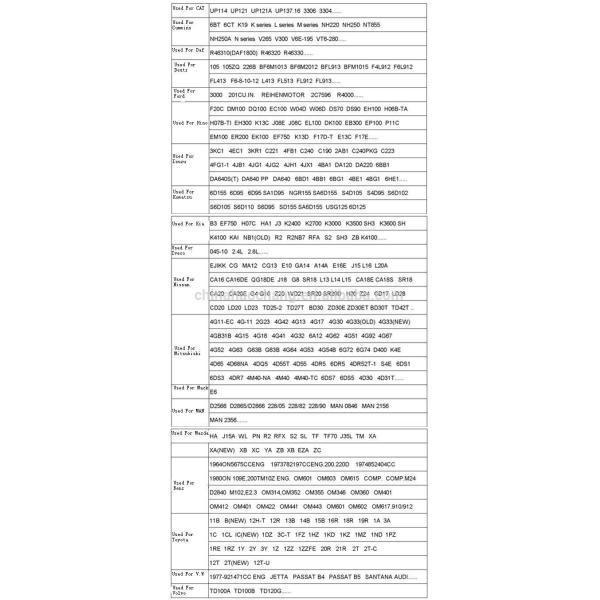 6114302303 6114302403 used for komatsu nippon piston ring 4D130