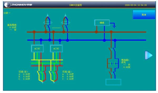 ZHM05 Main monitoring of intelligent high frequency switching DC power supply