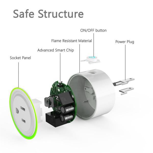 RGB Light Smart Plug US Standard Wi-Fi Tuya Socket