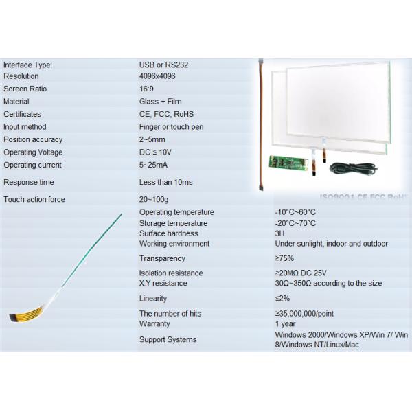 Fine Durability 15.6 Inch Resistive Touch Technology 5 Wire Screen For Cash Register
