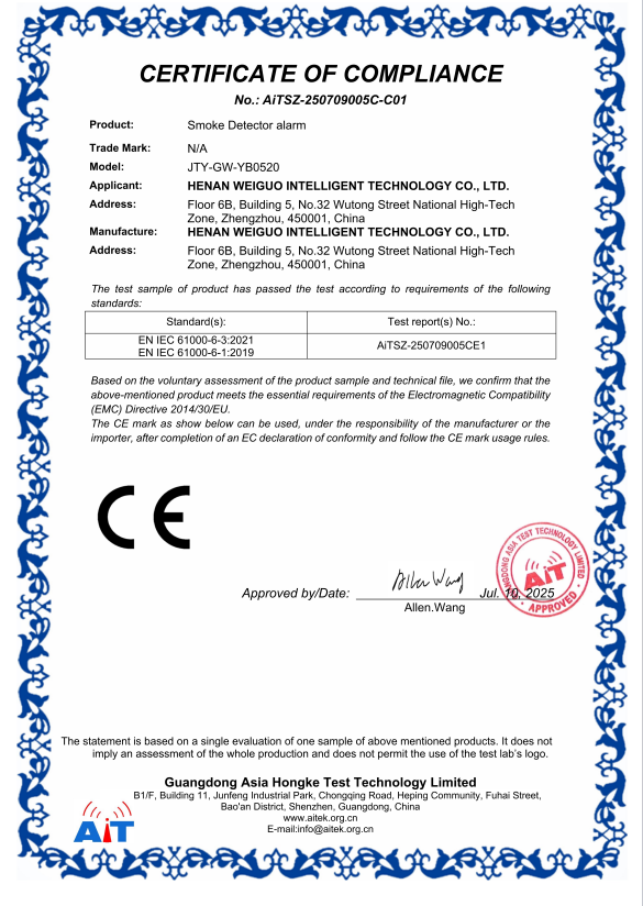 Henan Weiguo Intelligent Technology Co., Ltd. Certifications