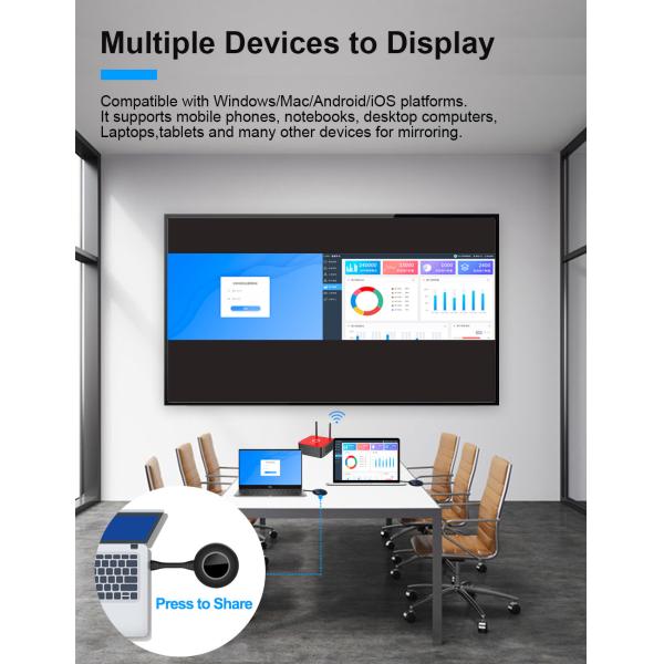 Win7 Wireless Collaboration System DLNA ,164ft Hd Transmitter And Receiver