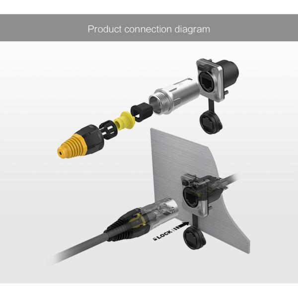 Double shield dual rj45 pcb mount connector waterproof ip67 lan cable available