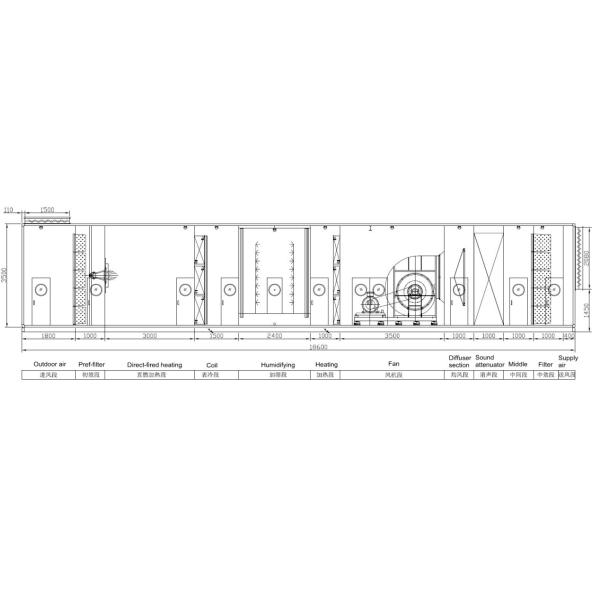 Customizable Industrial Air Handling Units AHU for Optimal Air Temperature and Humidity Control