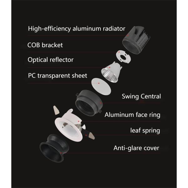 No Ultraviolet Radiation Anti Glare Spotlights 3W CE Approved