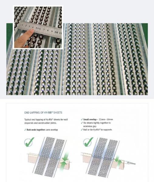 40g-60g High Ribbed Formwork Mesh For Building