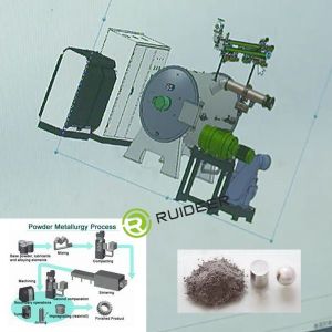 Multifunctional 1MPA Gas Pressure Periodic Heating Vacuum Sintering Furnace