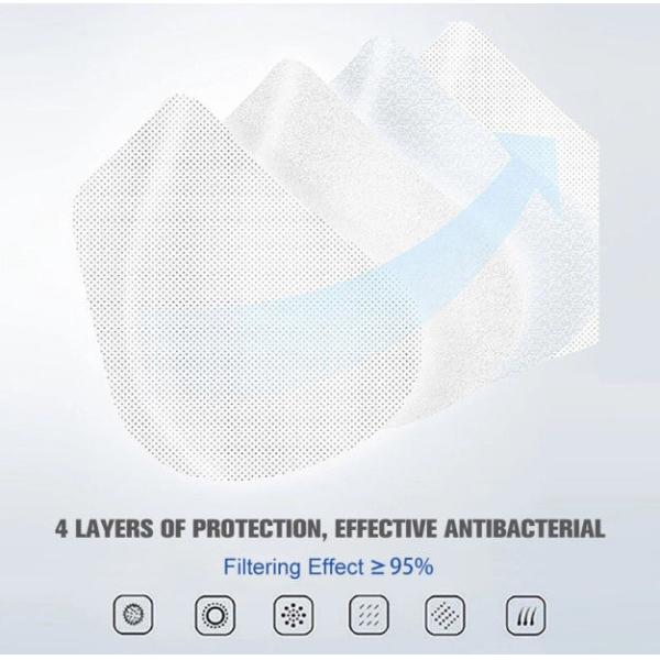 Manufacturer hot selling protective virus disposable ffp2 ffp3 ffp4 dust face mask n95 with ce fda certificates