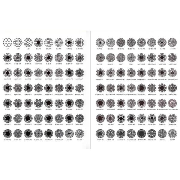 Hot Dipped Galvanized Steel Wire Rope for Power Cable Power Wire Grade Carbon Steel