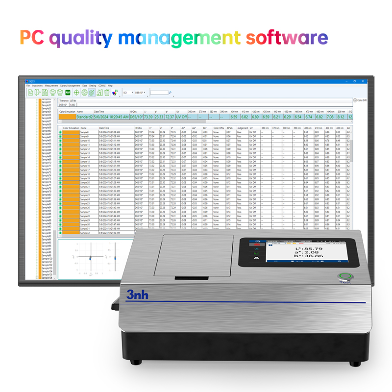TS4020 High-Precision D/0 Optical Structure Liquid Colorimeter for Pharmaceutical & Petrochemical Testing