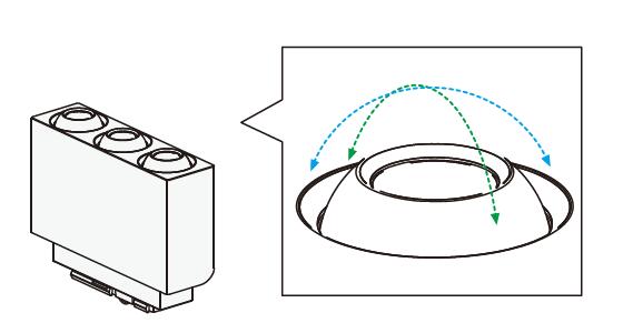 Lens Type Or Reflector Type Mini LED Linear Lighting With 3 LEDs In 1 Track Head