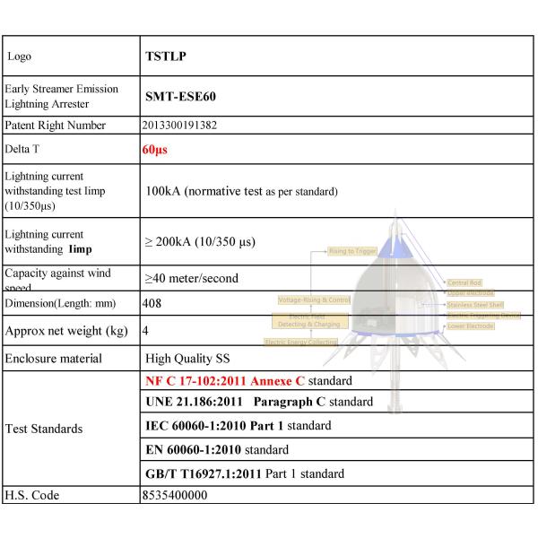 Durable Ese Air Terminal 120m Max Radius Protection Stainless Steel Metal Housing
