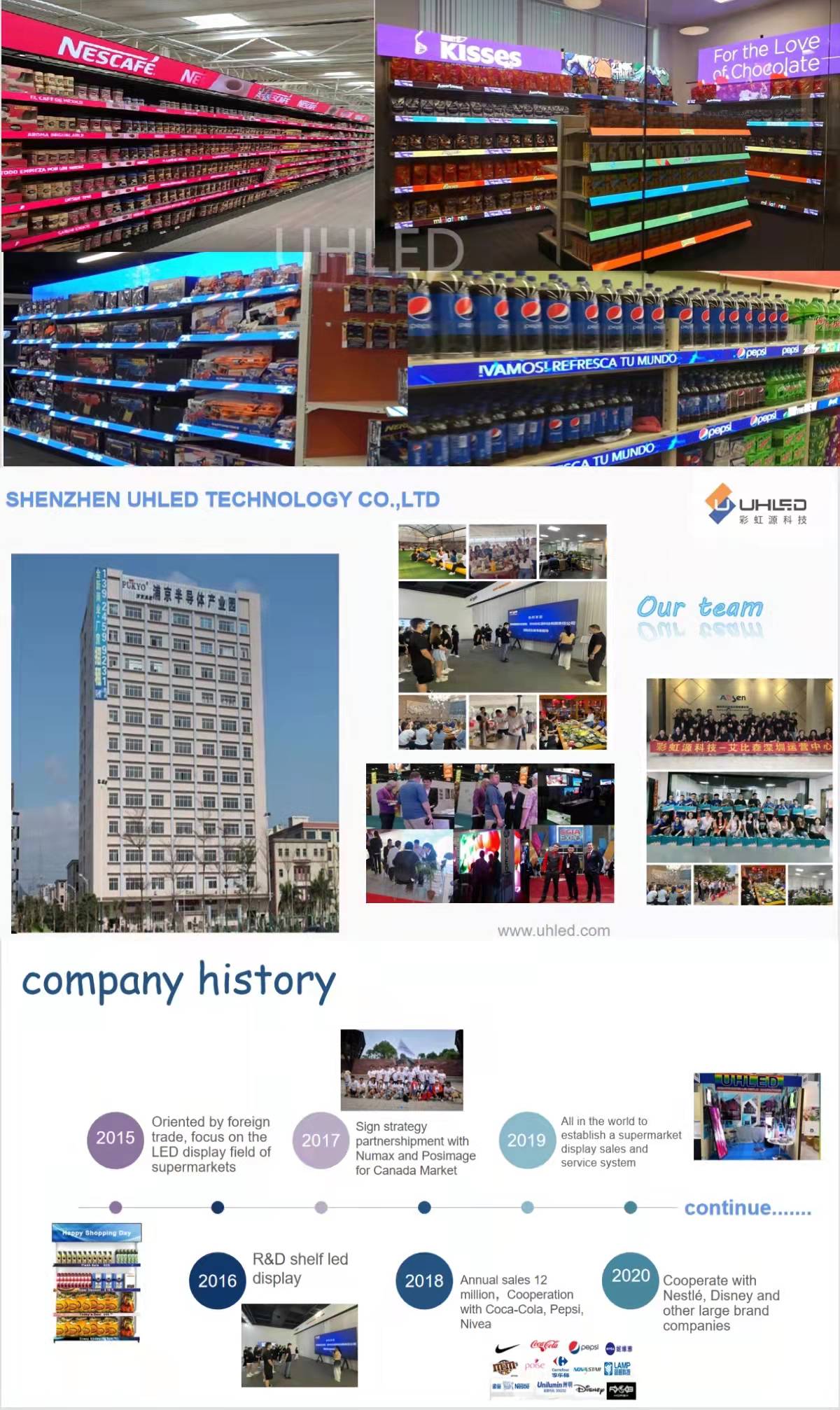 uhled Shelf Led Screen Stretch for Retail Bar Price Tag Smart Edge Talker LED Display