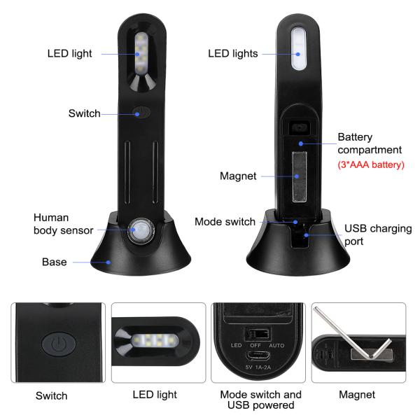 Dimmable RoHS 3.7V PIR Motion Sensor Table Lamps , Rechargeable Battery Night Light