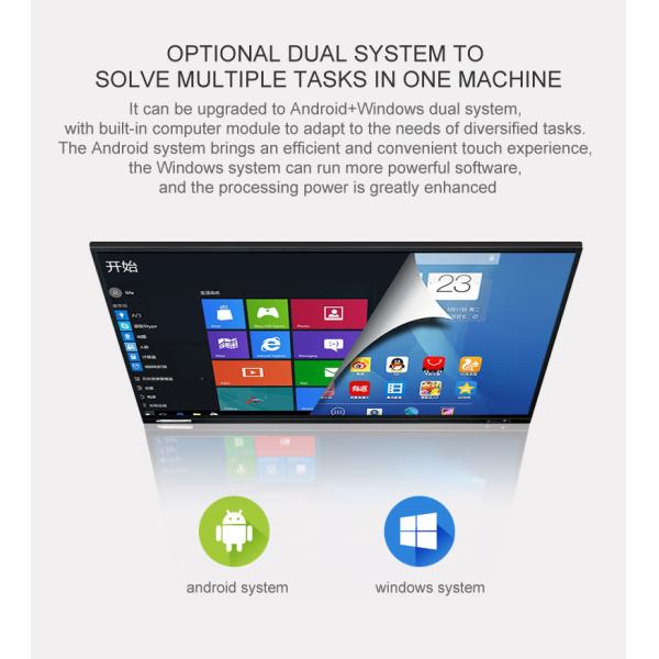 Educational Interactive Whiteboard Online For Teachers Conference
