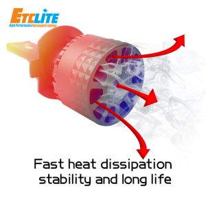 H7 Headlight Bulb Led Headlamp Automotive H7 Led Car Lights